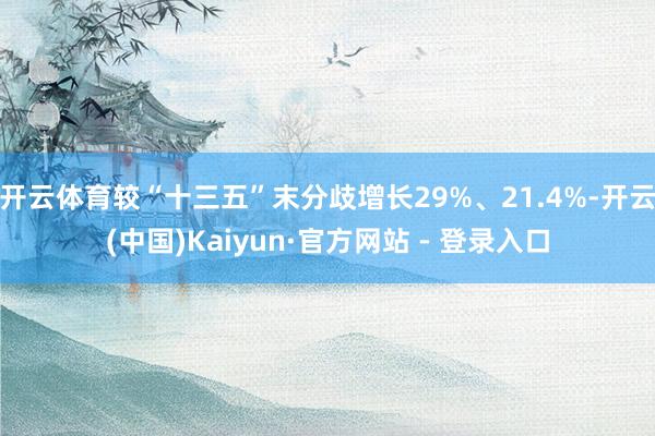 开云体育较“十三五”末分歧增长29%、21.4%-开云(中国)Kaiyun·官方网站 - 登录入口
